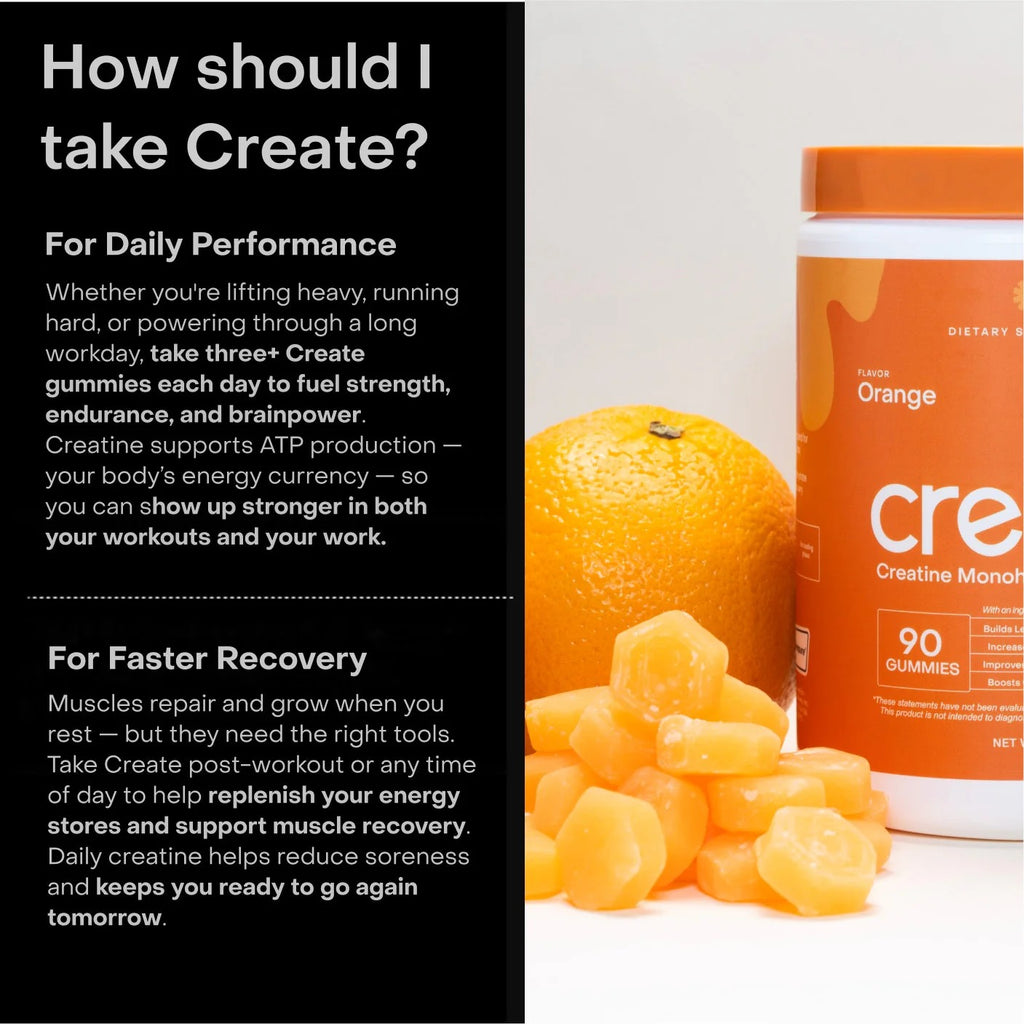 Core - Create Creatine Monohydrate Gummies